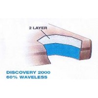 Discovery 2000 60% Waveless Waterbed Replacement Mattress