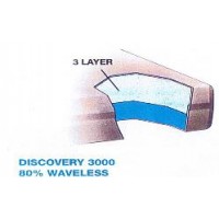 Discovery Plus 3000 80% Waveless Waterbed Replacement Mattress
