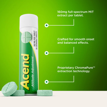 Acend Kratom Tablets: High MIT Formula  160mg by Real Botanicals 10ct
