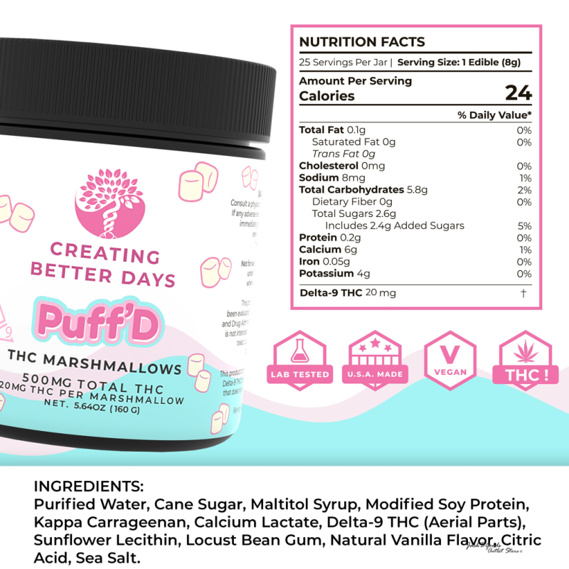 Creating Better Days THC Marshmallows - 20mg Puff'd - High Potency (20ea)