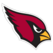 Arizona Cardinals (15)