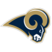 St Louis Rams (15)